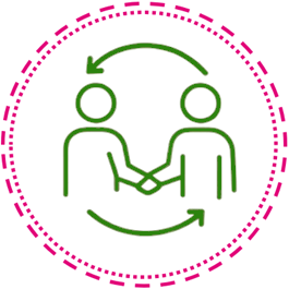 Akwizycja projektów wodorowych